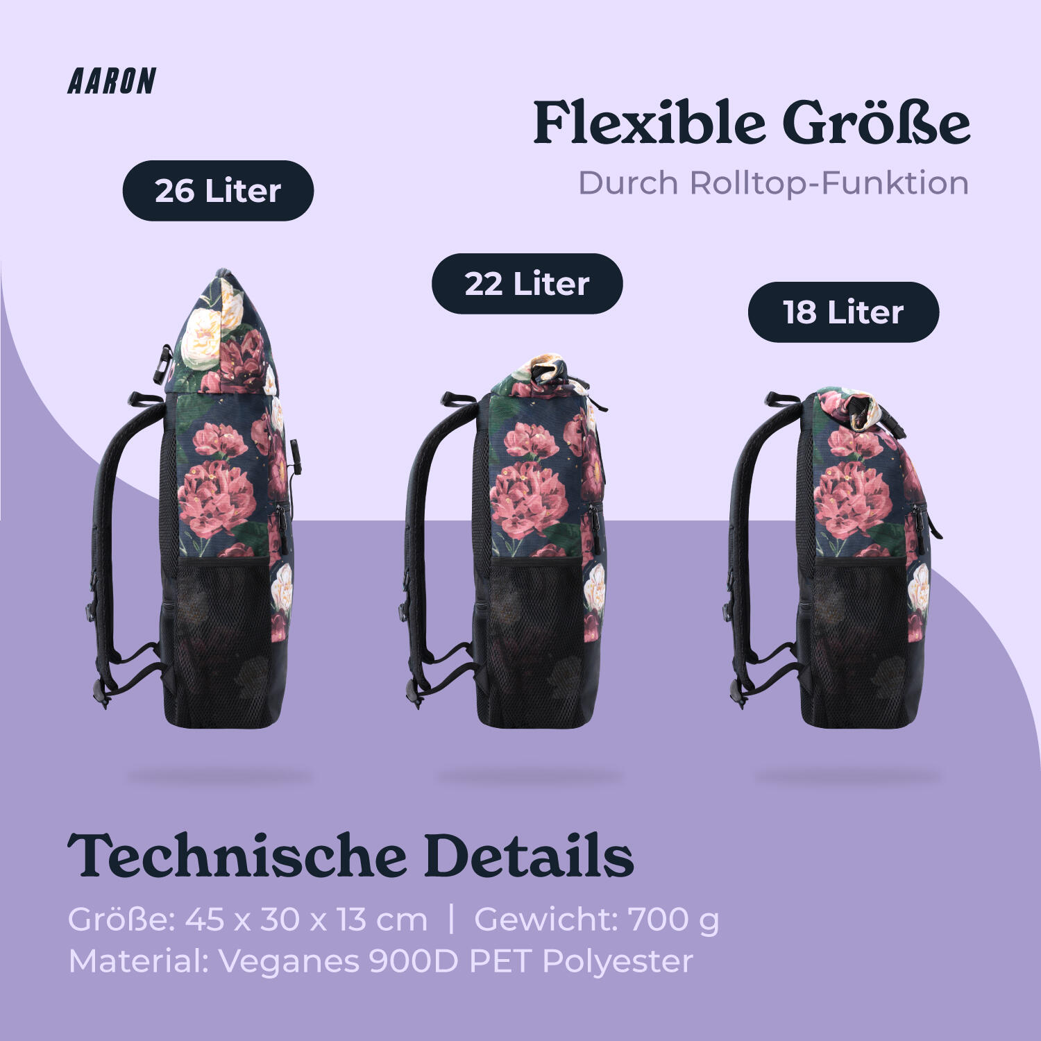 Commuter 2.0 Rolltop Rucksack 18–26 L, recyceltes 900D Polyester, Blumen 3/7