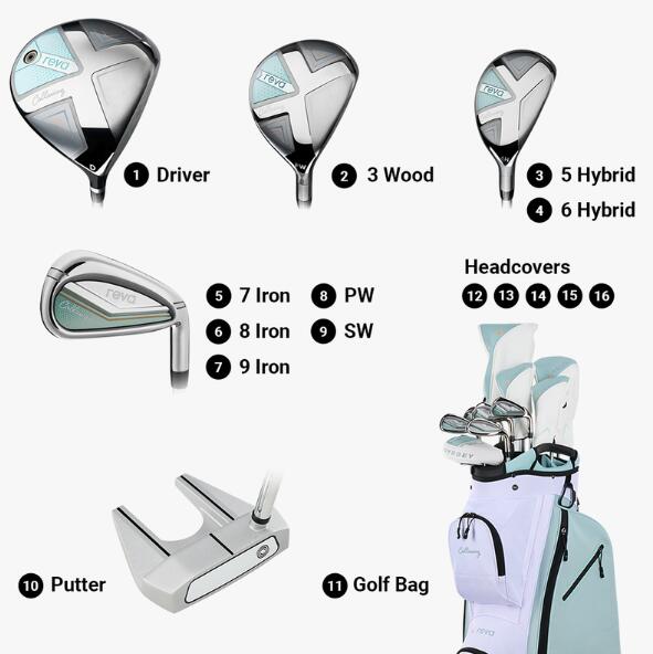 Ensemble complet Callaway Golf Reva Peach 2026 pour femme, 11 pièces 7/7