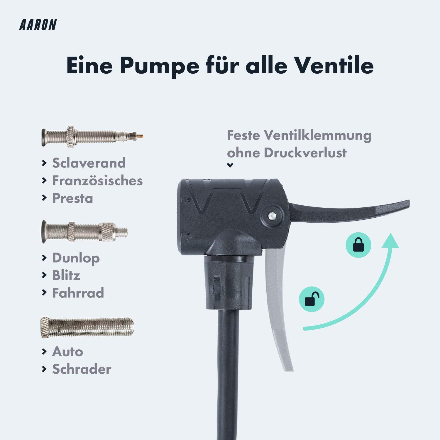 Sport One 2.0 Standpumpe - 11 bar Manometer, für AV/SV/DV - Blau 2/7