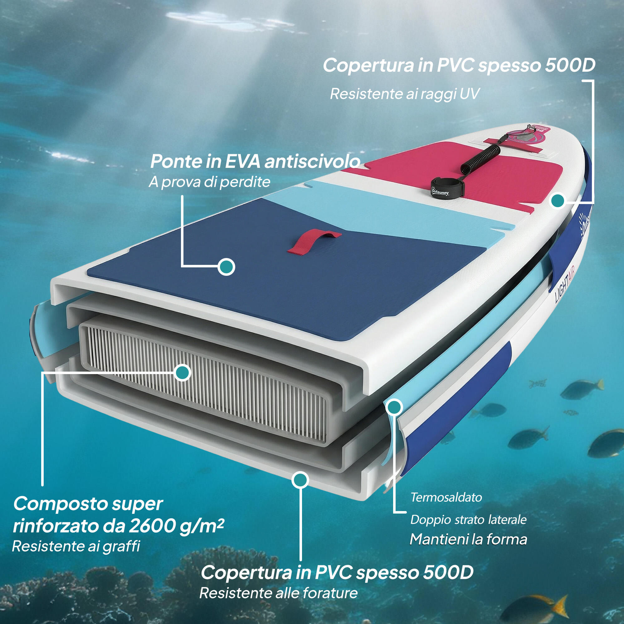 Outsunny SUP Gonfiabile con Pagaia, Pompa e Zaino, 305x89x15cm 4/8