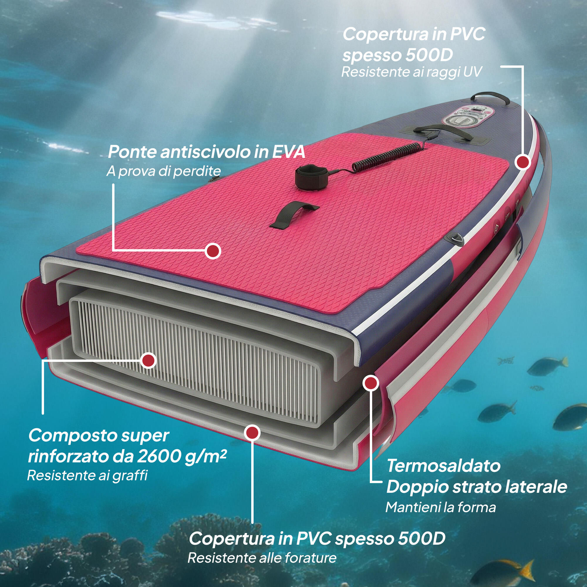 Outsunny SUP Gonfiabile con Sedile e Pagaia, 335x82x15 cm, Blu 4/8