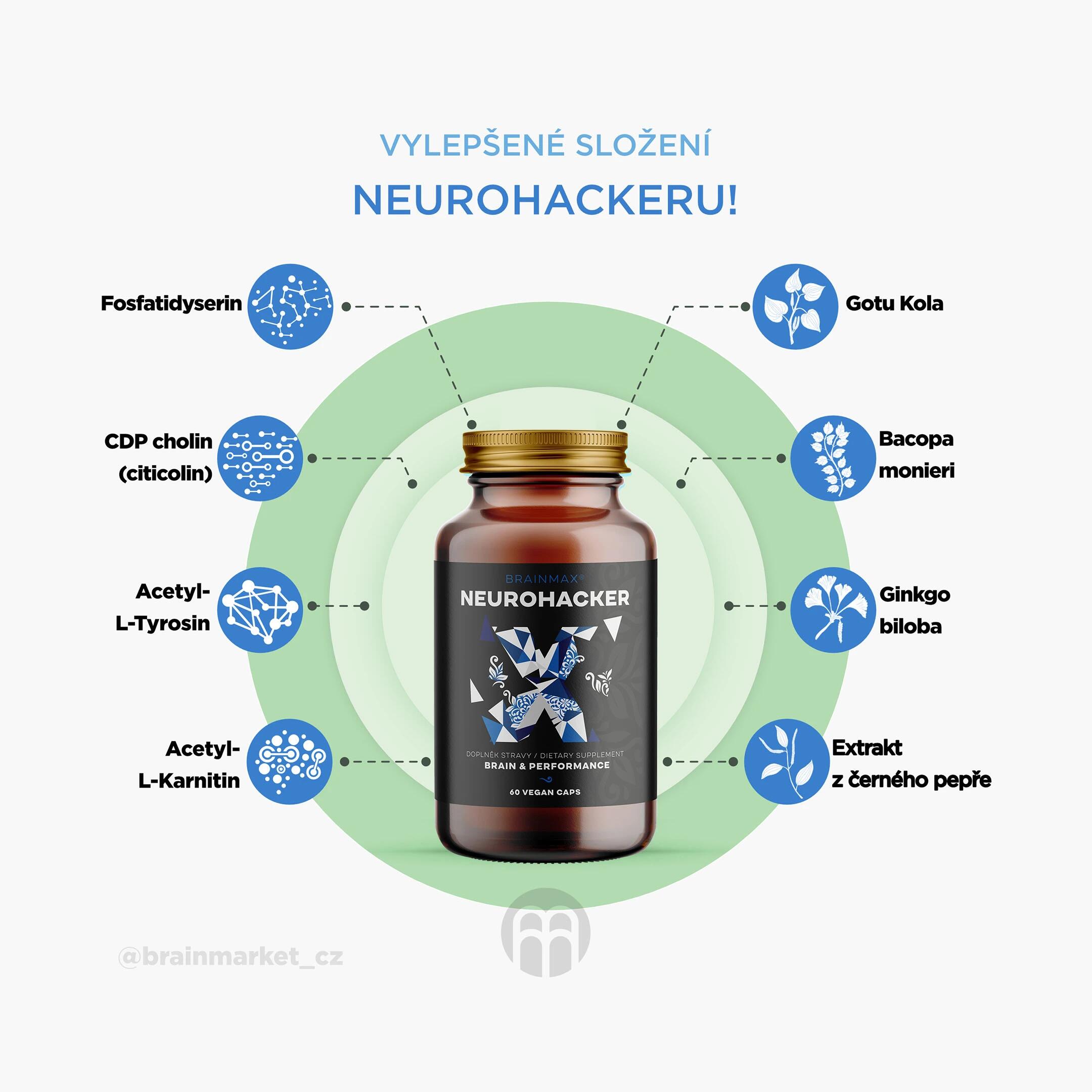 Nootropický doplněk stravy NeuroHacker® Dopamine Upgrade 3/6