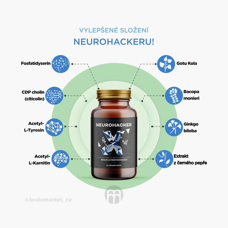 Nootropický doplněk stravy NeuroHacker® Dopamine Upgrade