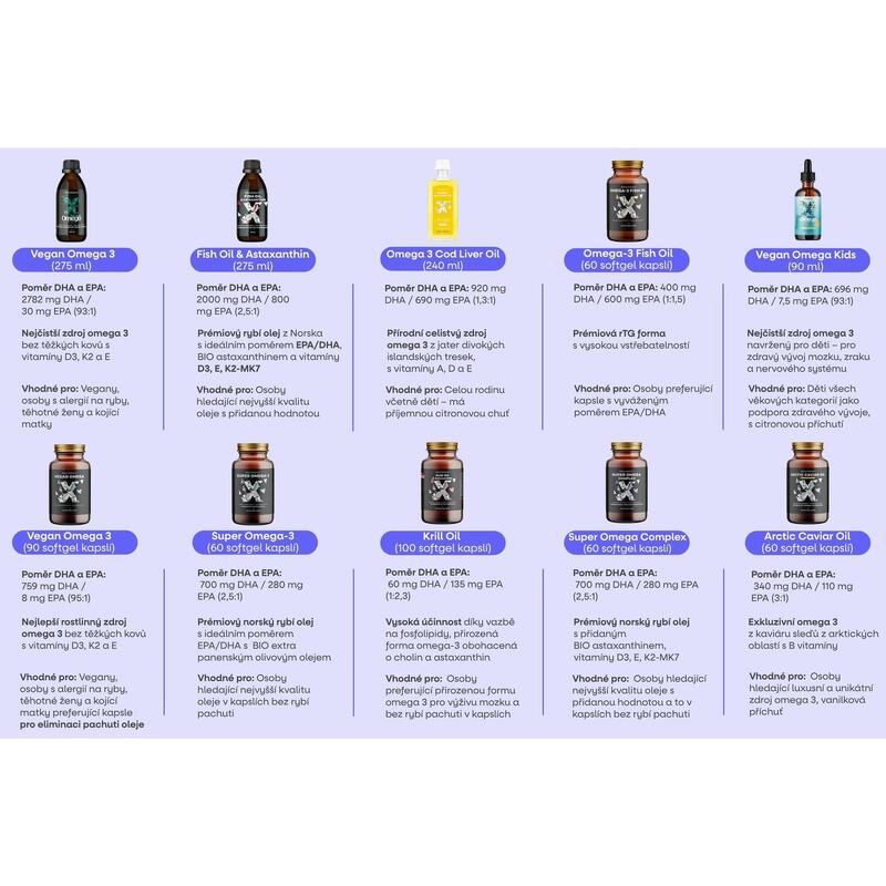 Omega-3 z rybích jater tresky Cod Liver Oil®