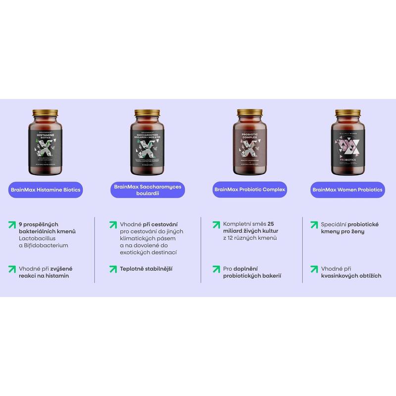 Probiotický doplněk stravy Probiotic Complex®