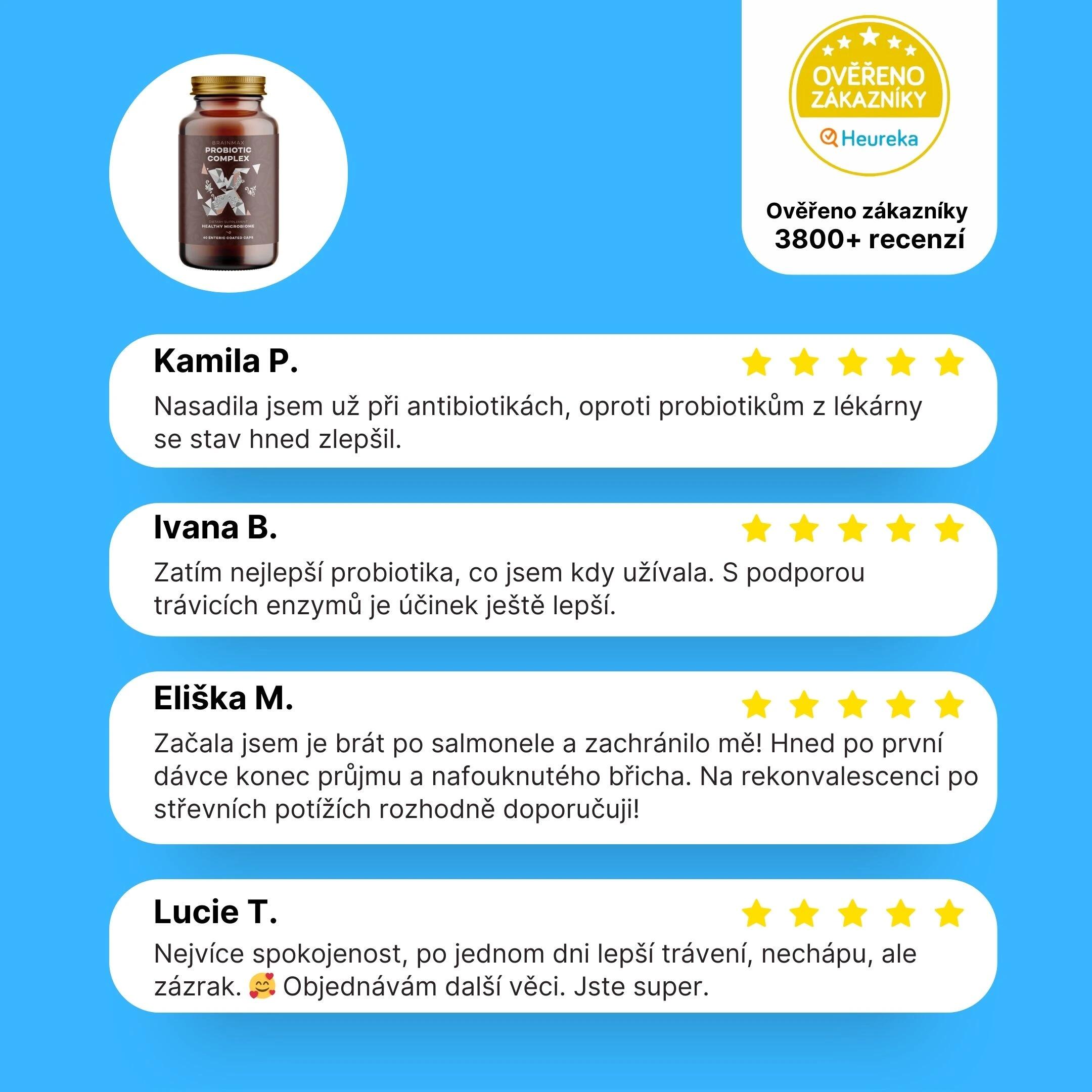 Probiotický doplněk stravy Probiotic Complex® 4/7