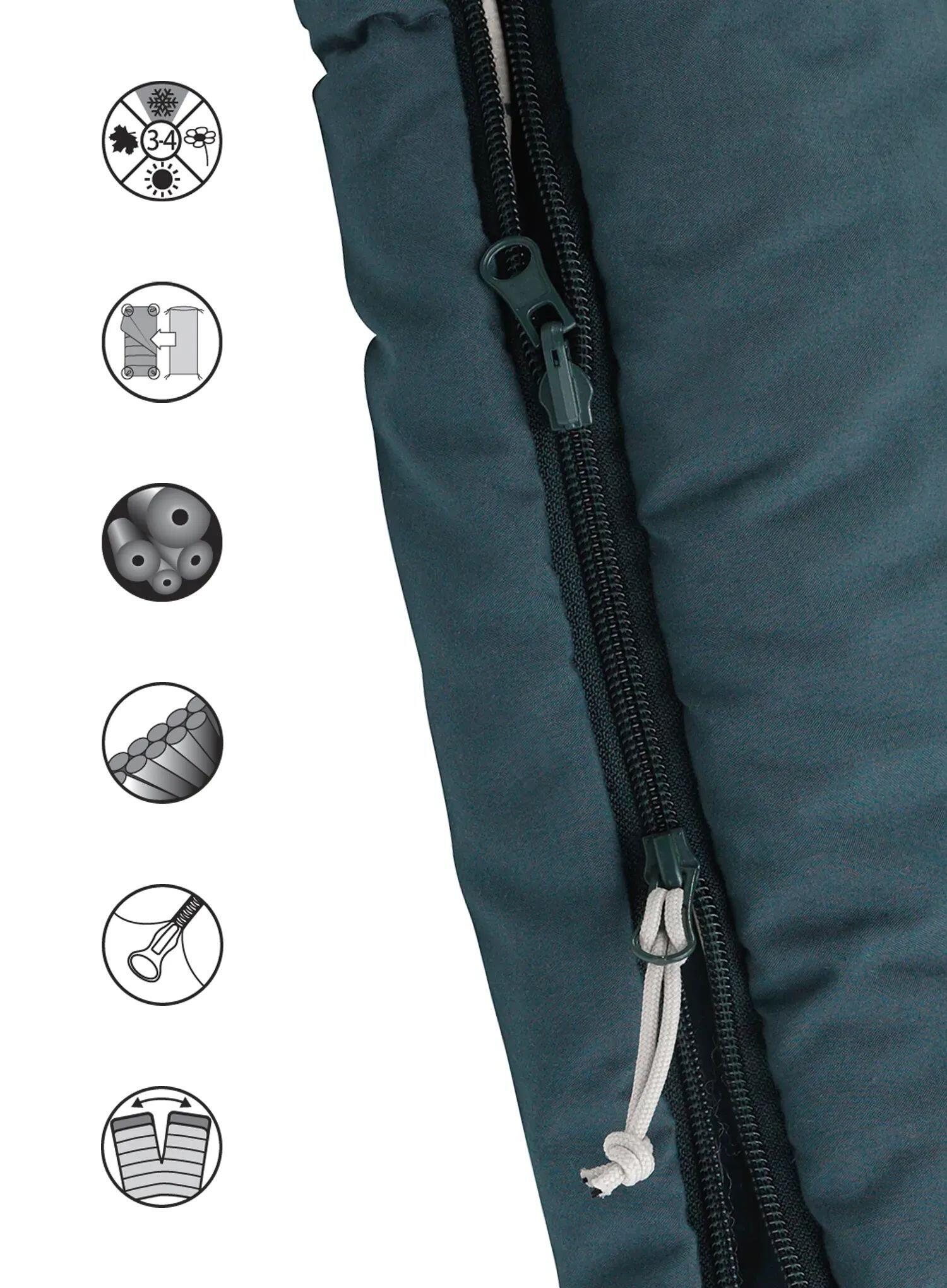 Śpiwór dwuosobowy Outwell Camper Lux Double (200 cm) 5/7