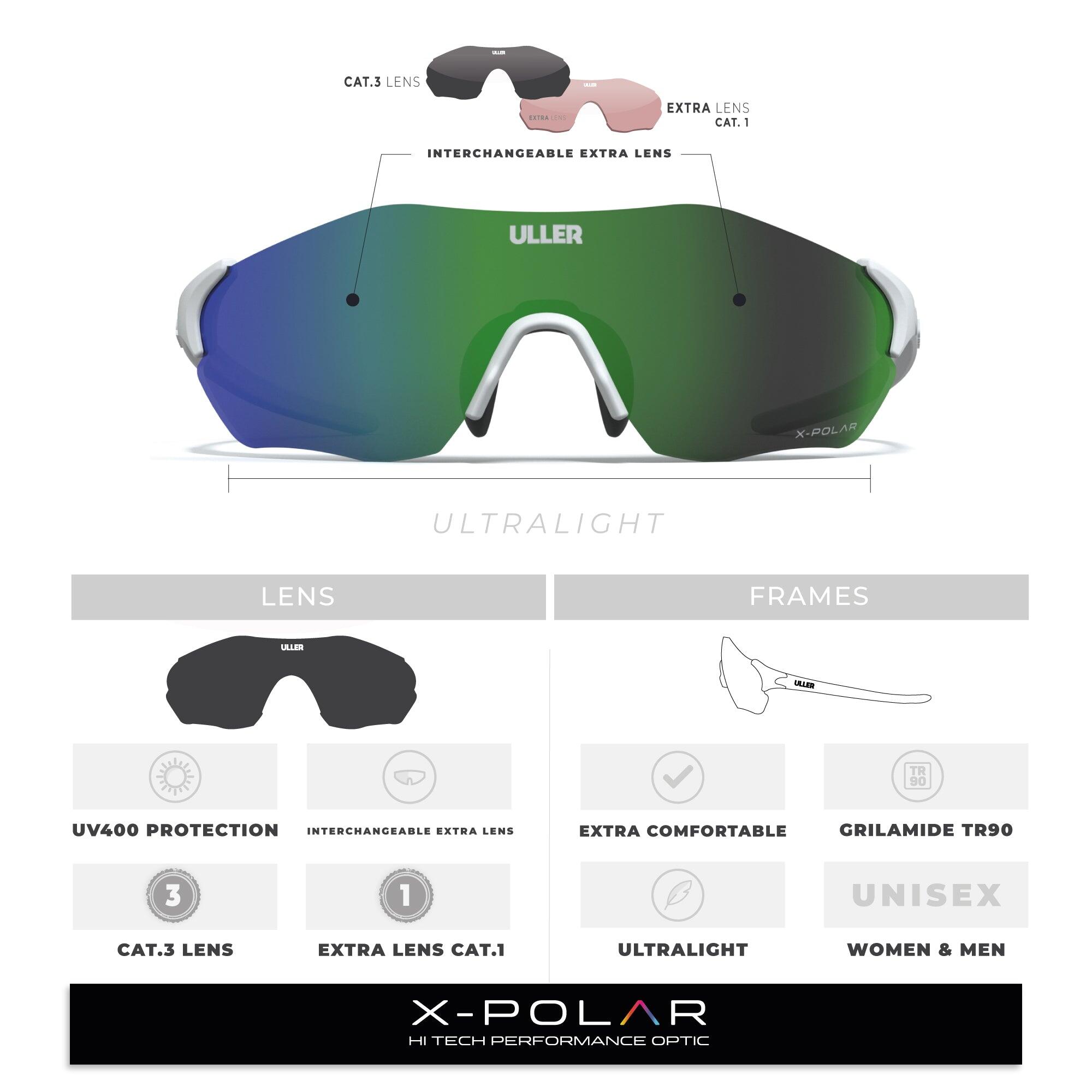 Gafas deportivas Impulse Uller® UV400 lentes intercambiables –  Blanco / Verde 7/7