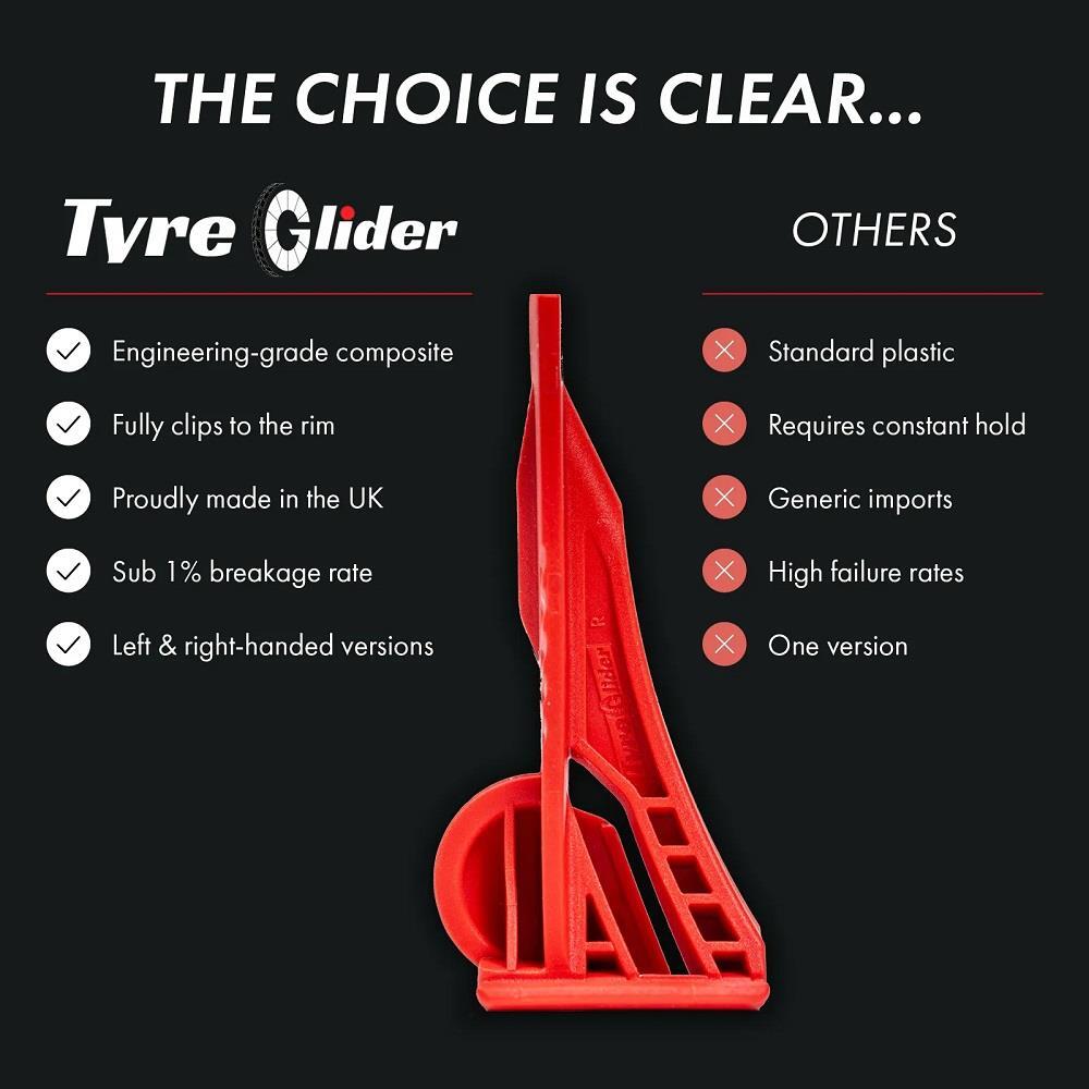 Tyre Glider Next Gen Compact Lever Universal Quick Easy 4/7