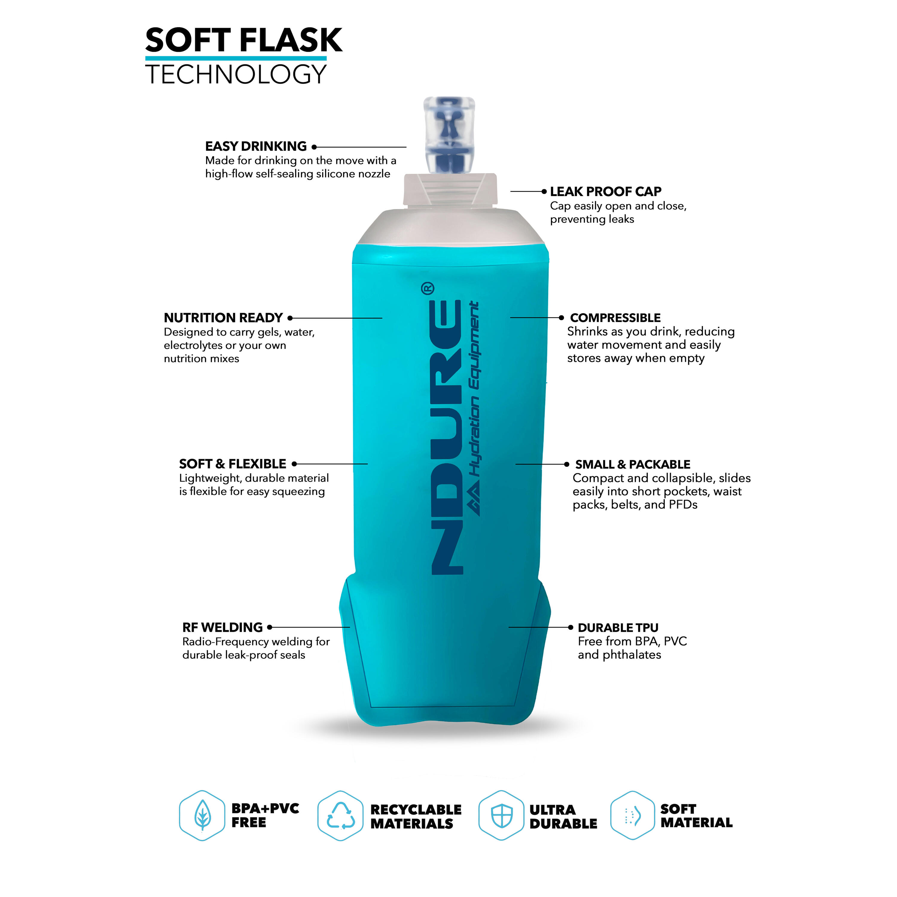 Soft Flask 350 ml (Premium 2-Pack) - Botella flexible 3/6