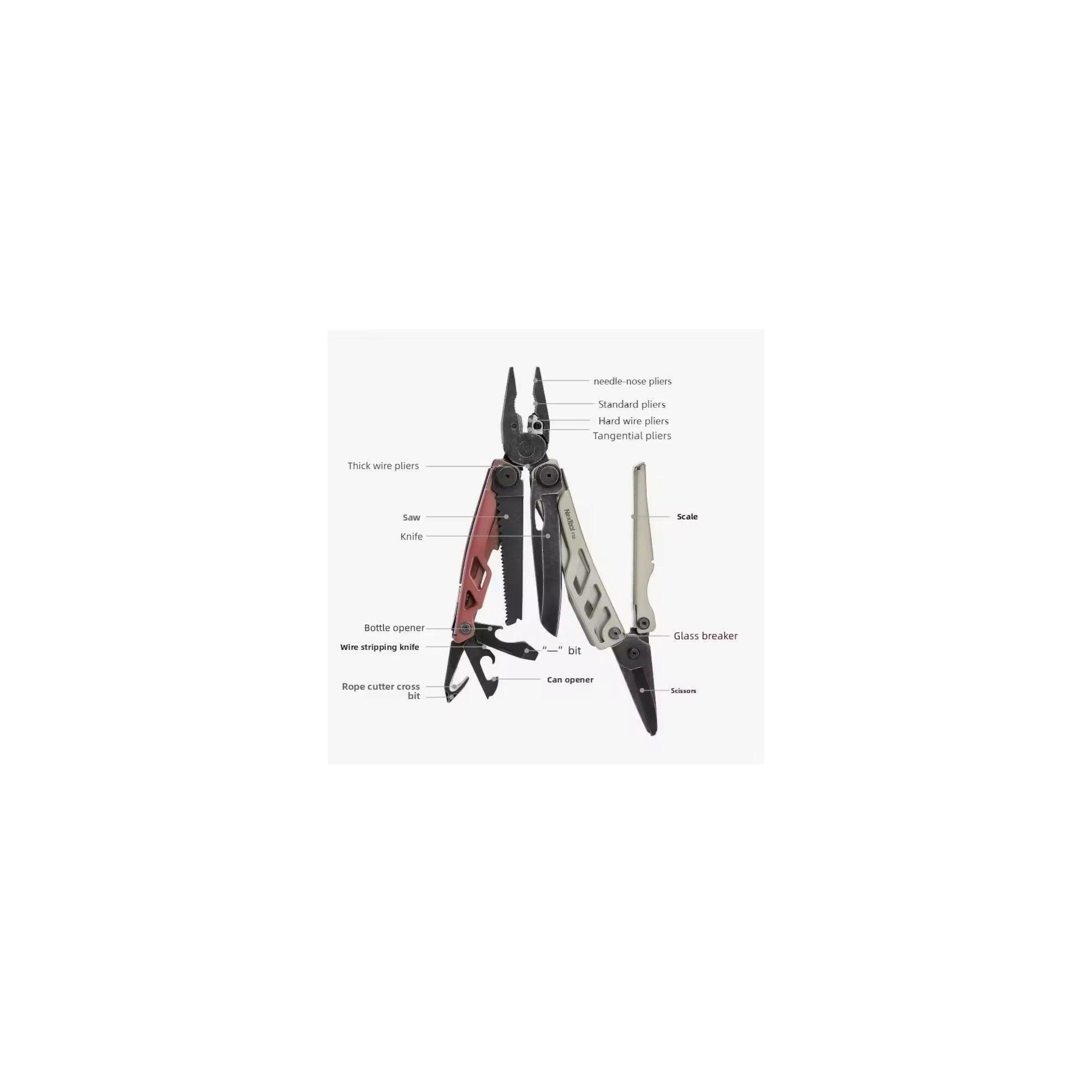 Multitool niezbędnik turystyczny Flagship F30 Pro