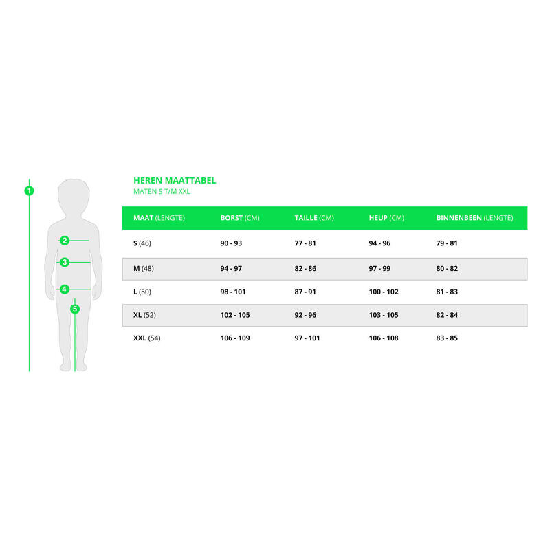 Champions League tepláková souprava pánská