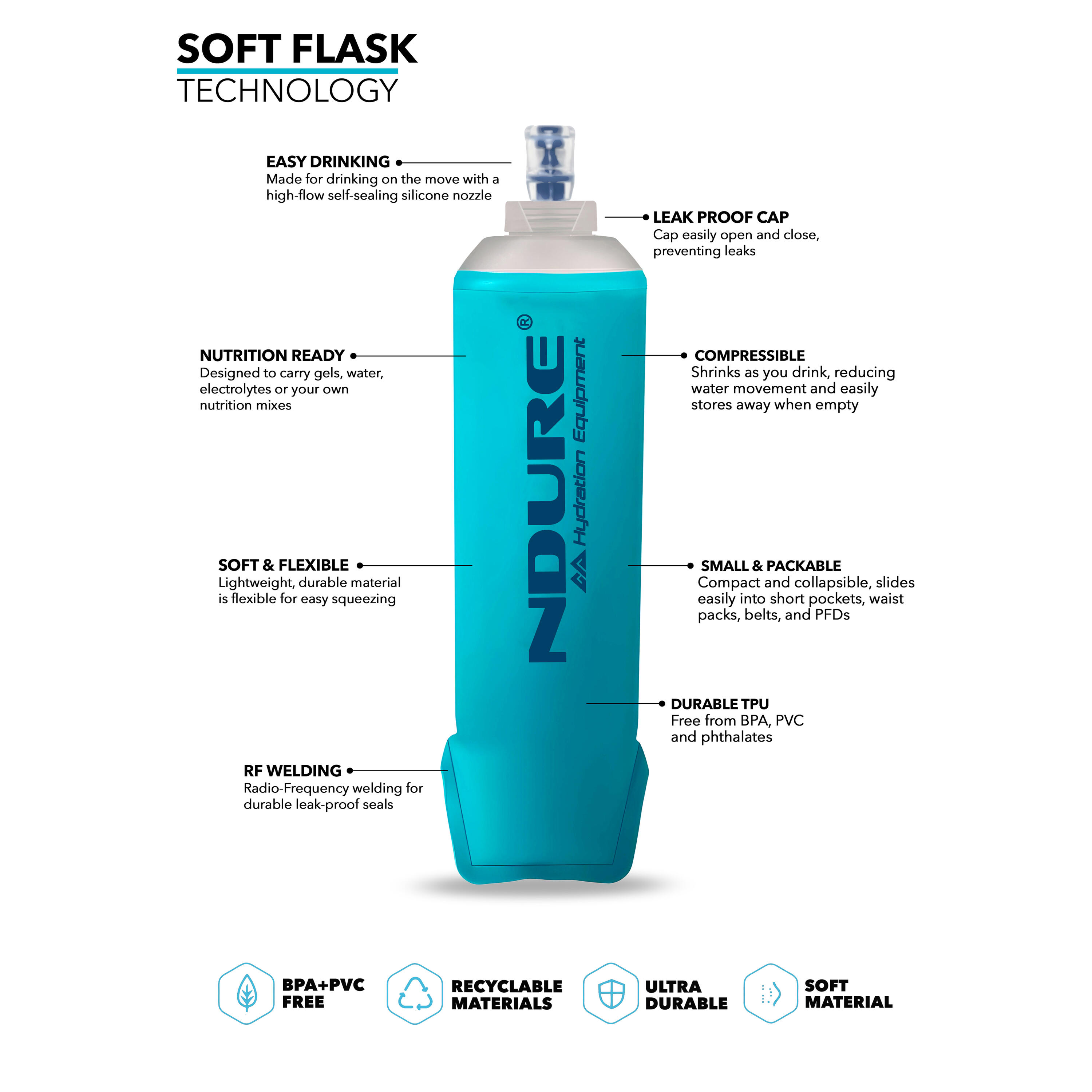 Soft Flask 500 ml (Premium 2-Pack) - Botella flexible 3/6