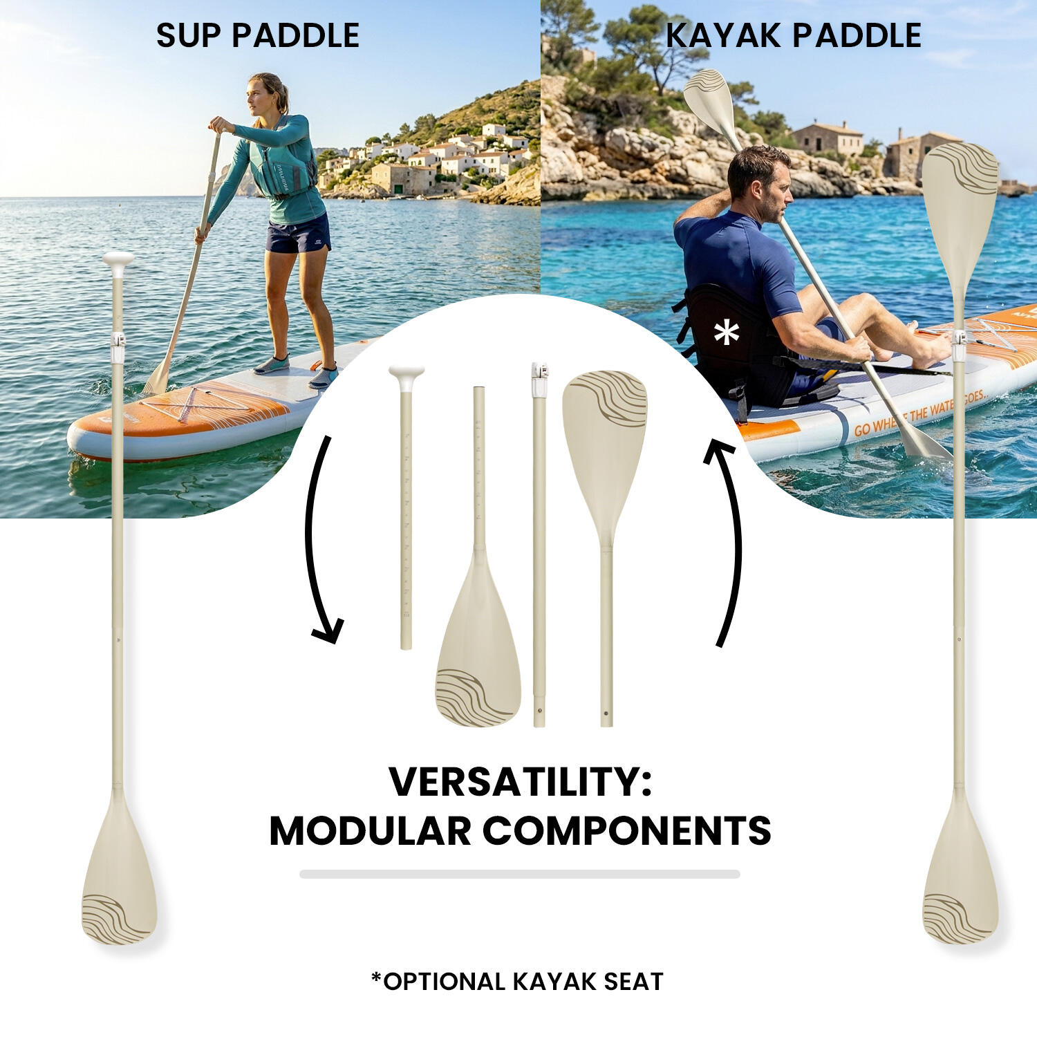 Zestaw SUP do rekreacji Airgliss Comet 11.0 – maks. 190 kg 5/7