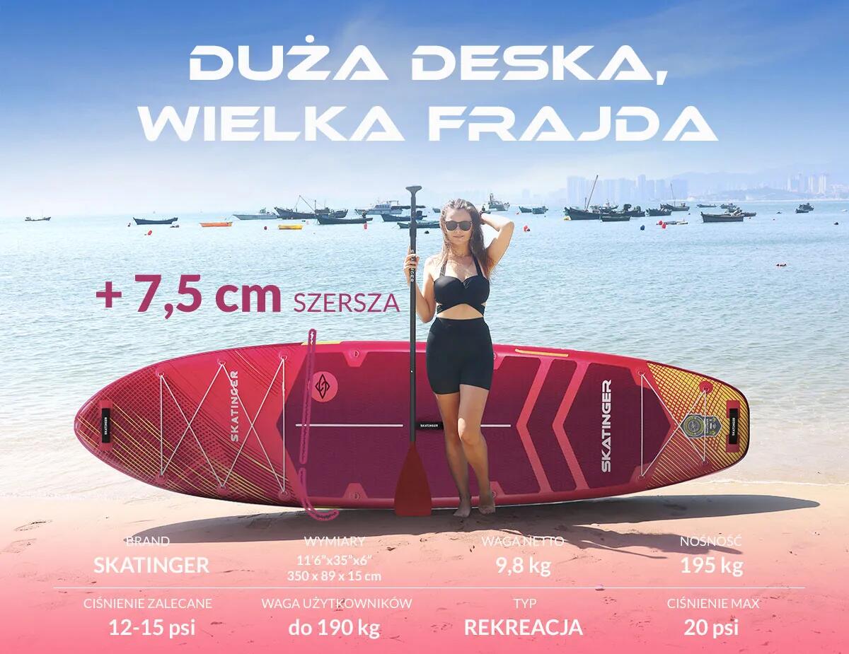 SUP SKATINGER Prana Meteor Red 350x89x15 cm (11'6'') yoga board 3/7