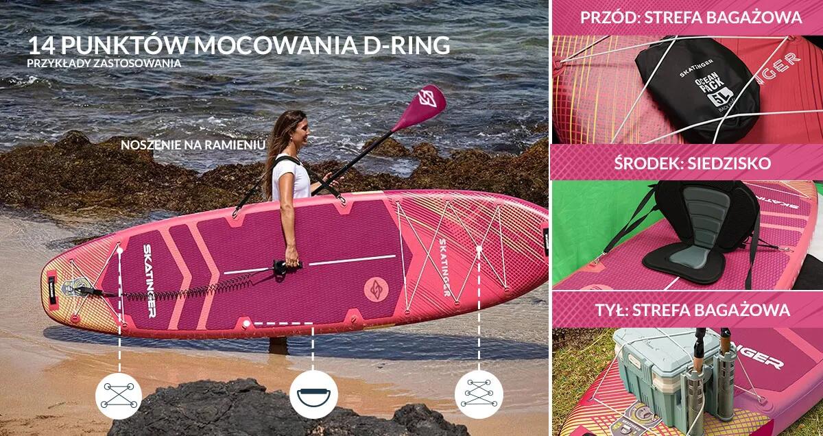 SUP SKATINGER Prana Meteor Red 350x89x15 cm (11'6'') yoga board 7/7