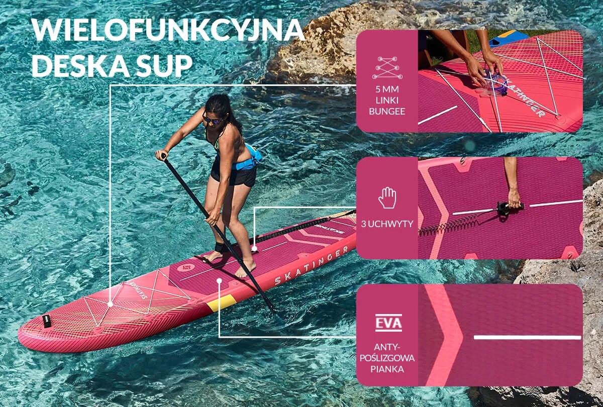 SUP SKATINGER Prana Meteor Red 350x89x15 cm (11'6'') yoga board 4/7