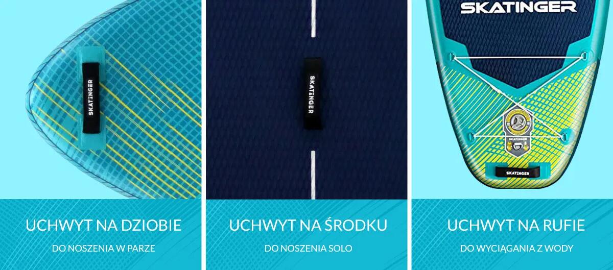 SUP SKATINGER Prana Meteor Blue 350x89x15 cm (11'6'') tavola da yoga 7/7