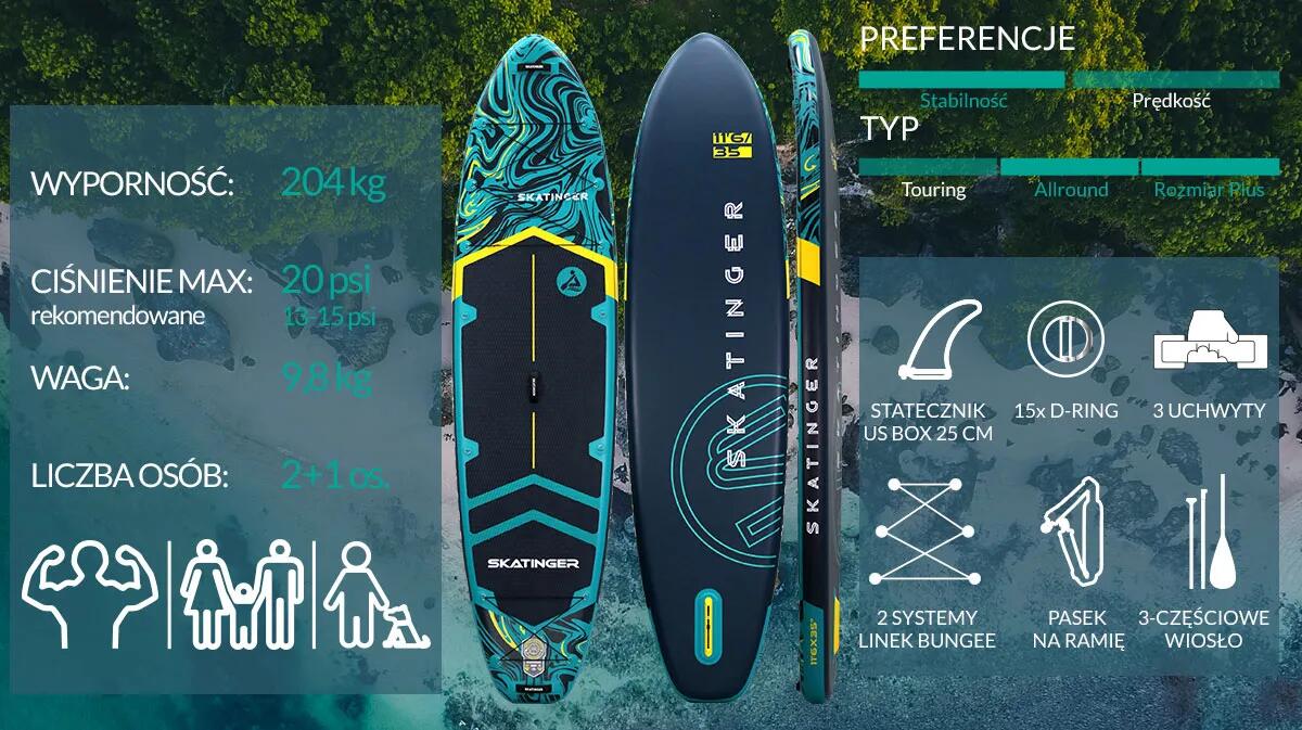 SUP SKATINGER Prana Lava Green 350x89x15 cm (11'6'') yoga board 3/7