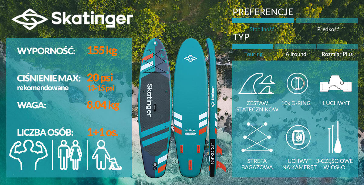 SUP SKATINGER Jade 320x81x15 cm (10'6'') allround plank 7/7