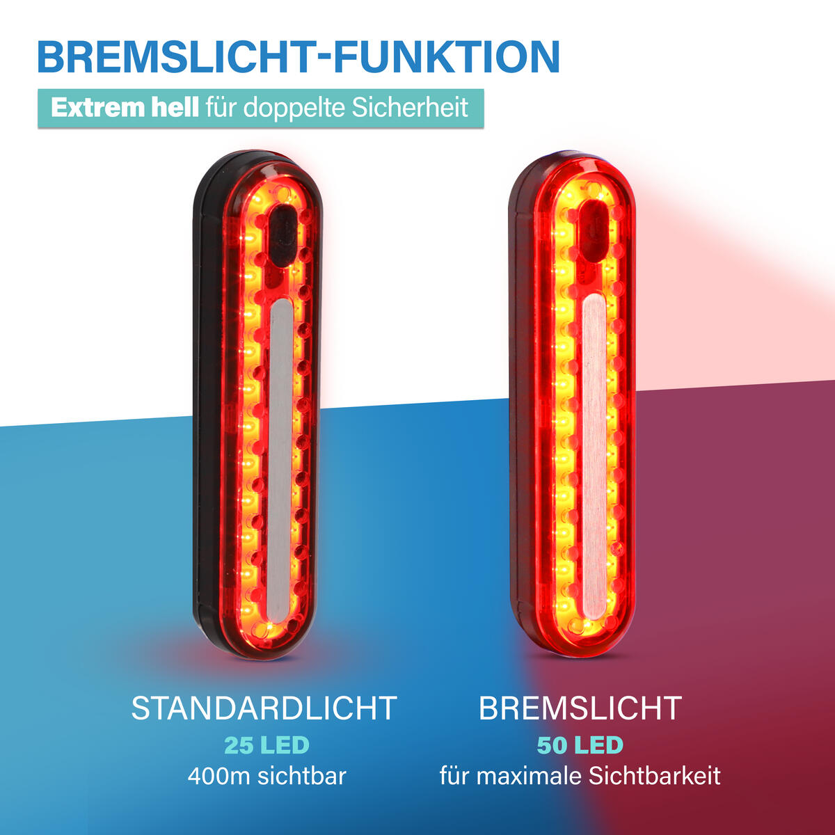 FISCHER Akku Beleuchtungs-Set STOP 30/15 5 teilig 7/7