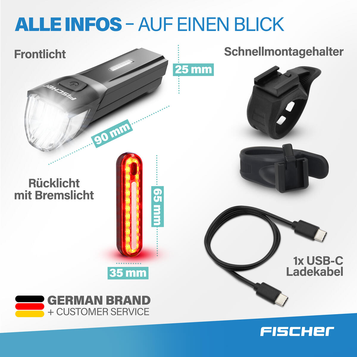 FISCHER Akku Beleuchtungs-Set STOP 30/15 5 teilig 4/7
