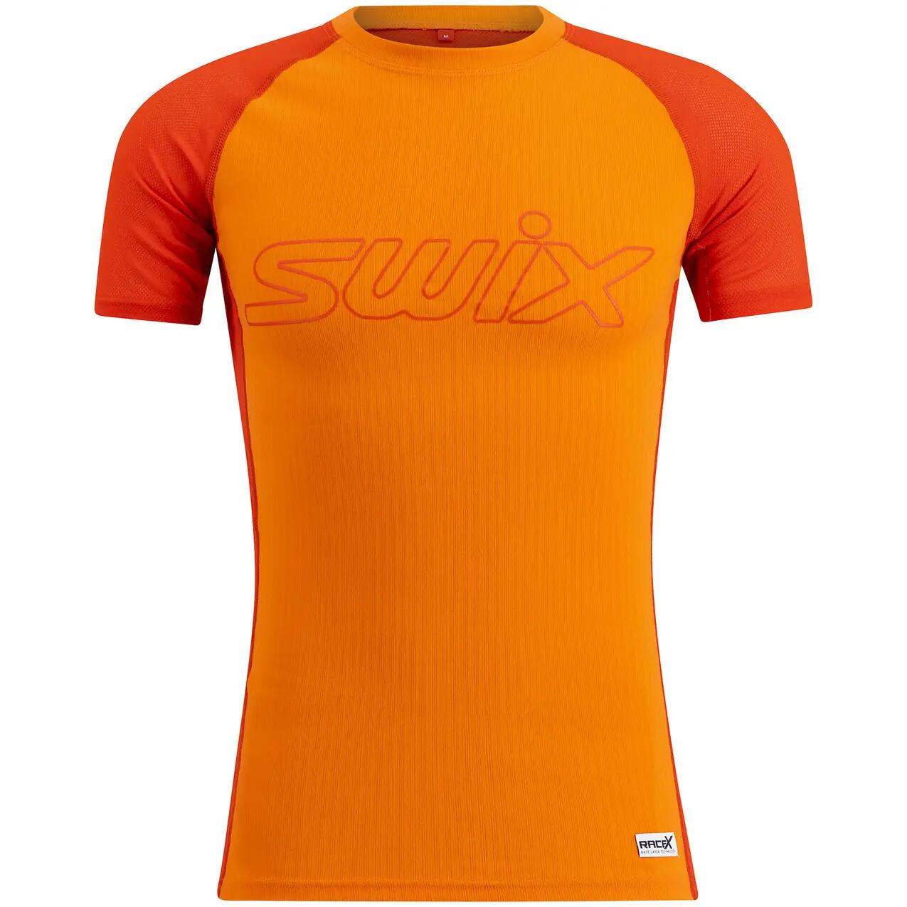 SWIX picture