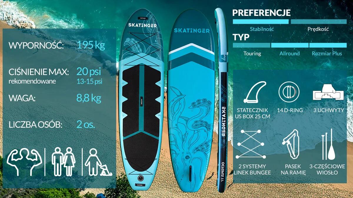 SUP SKATINGER Octopus 335x86x15 cm (11') allround board 3/7