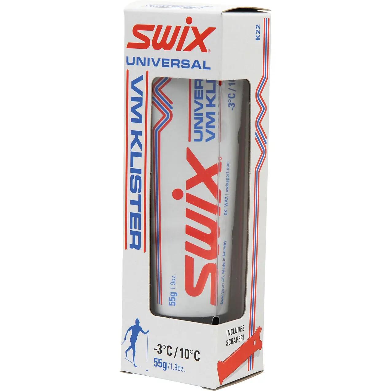 SWIX picture