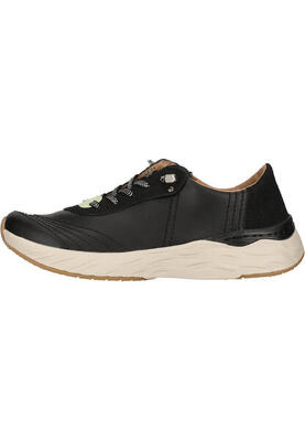 Schoenen aquila
