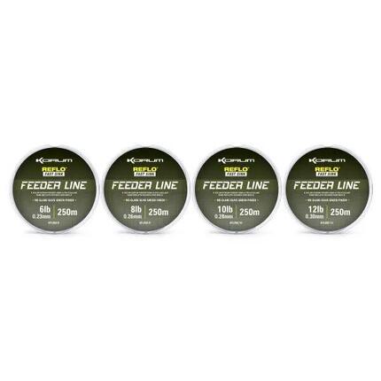 Nylon Korum Feeder - 12lb