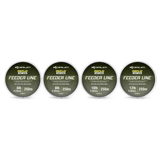 Nylon Korum Feeder - 12lb