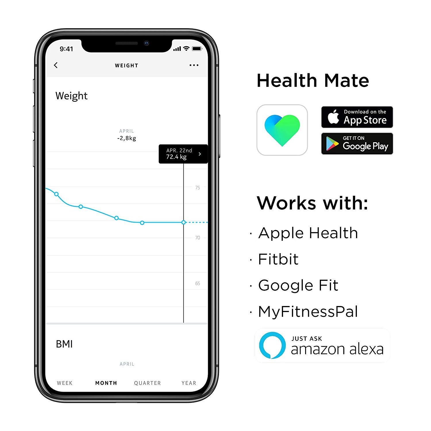 WITHINGS Body - Báscula conectada WIFI con impedanciómetro Blanco 5/6