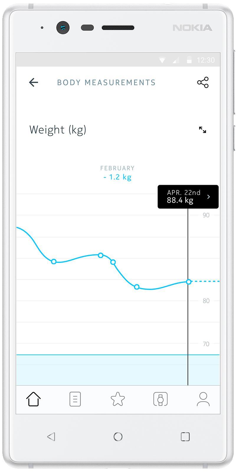 WITHINGS Body - Slimme WIFI-weegschaal met lichaamsanalyse 4/6