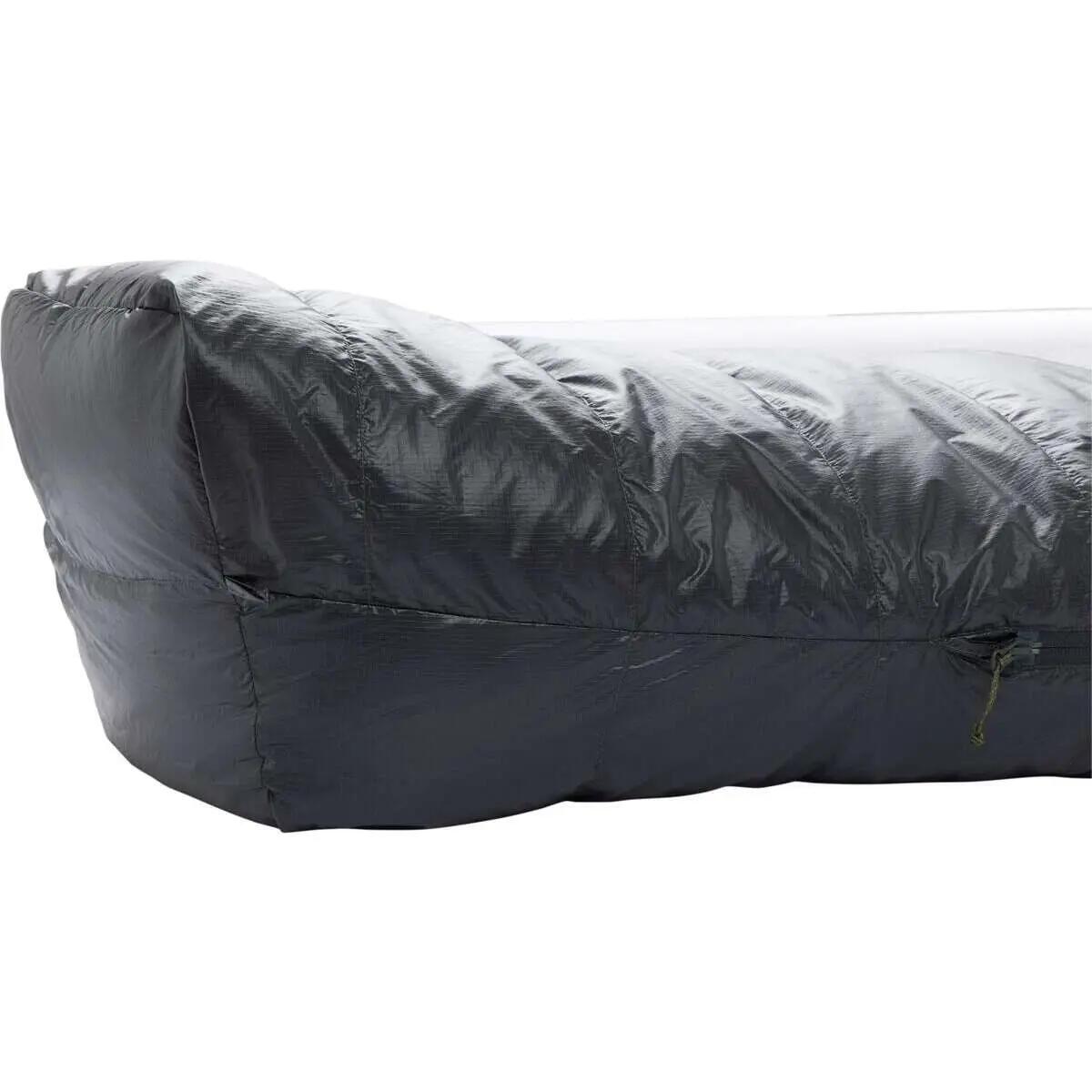 Sac de couchage Nordisk Nansen -5° Mummy 7/7