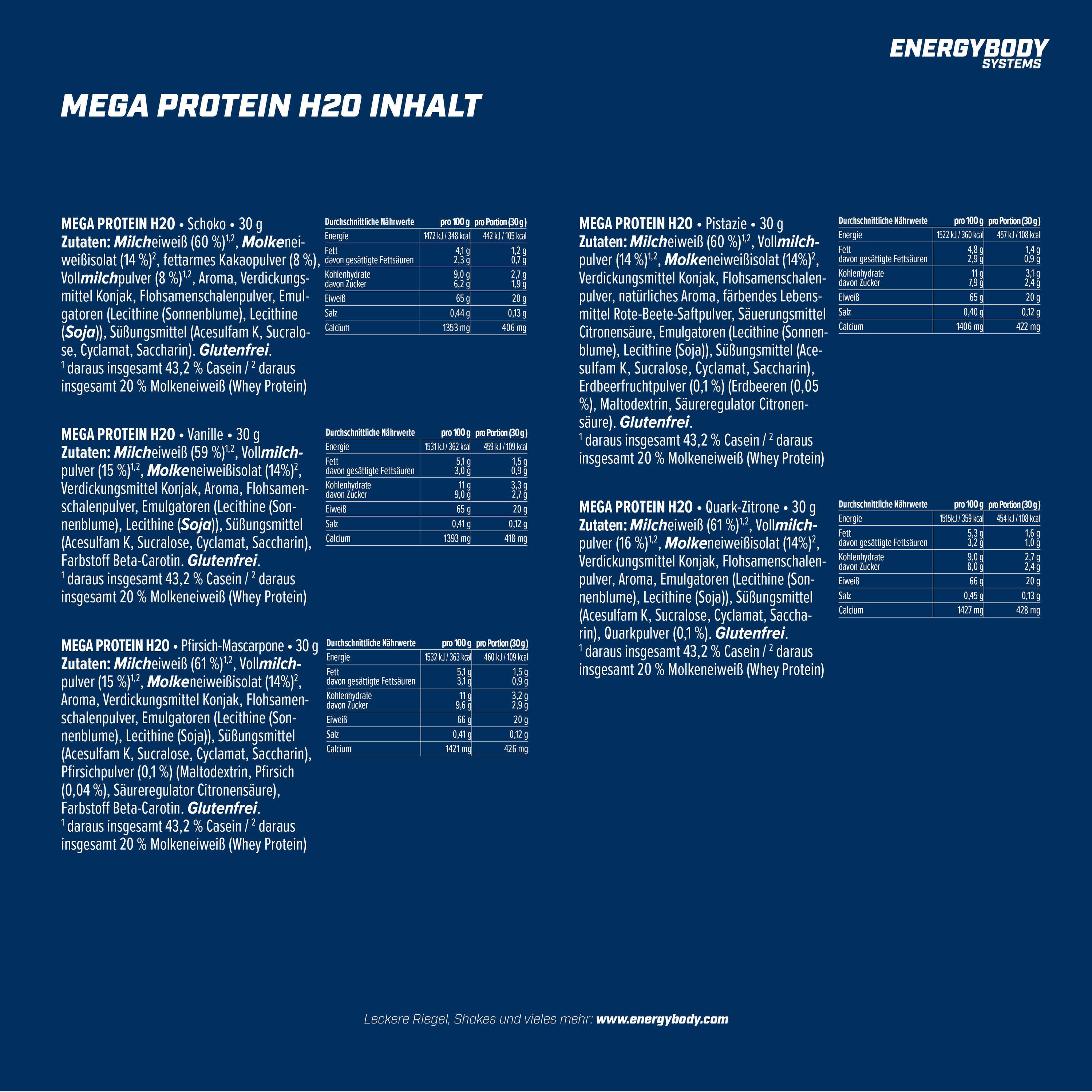 Mega Protein H2O Probierpaket 4/4