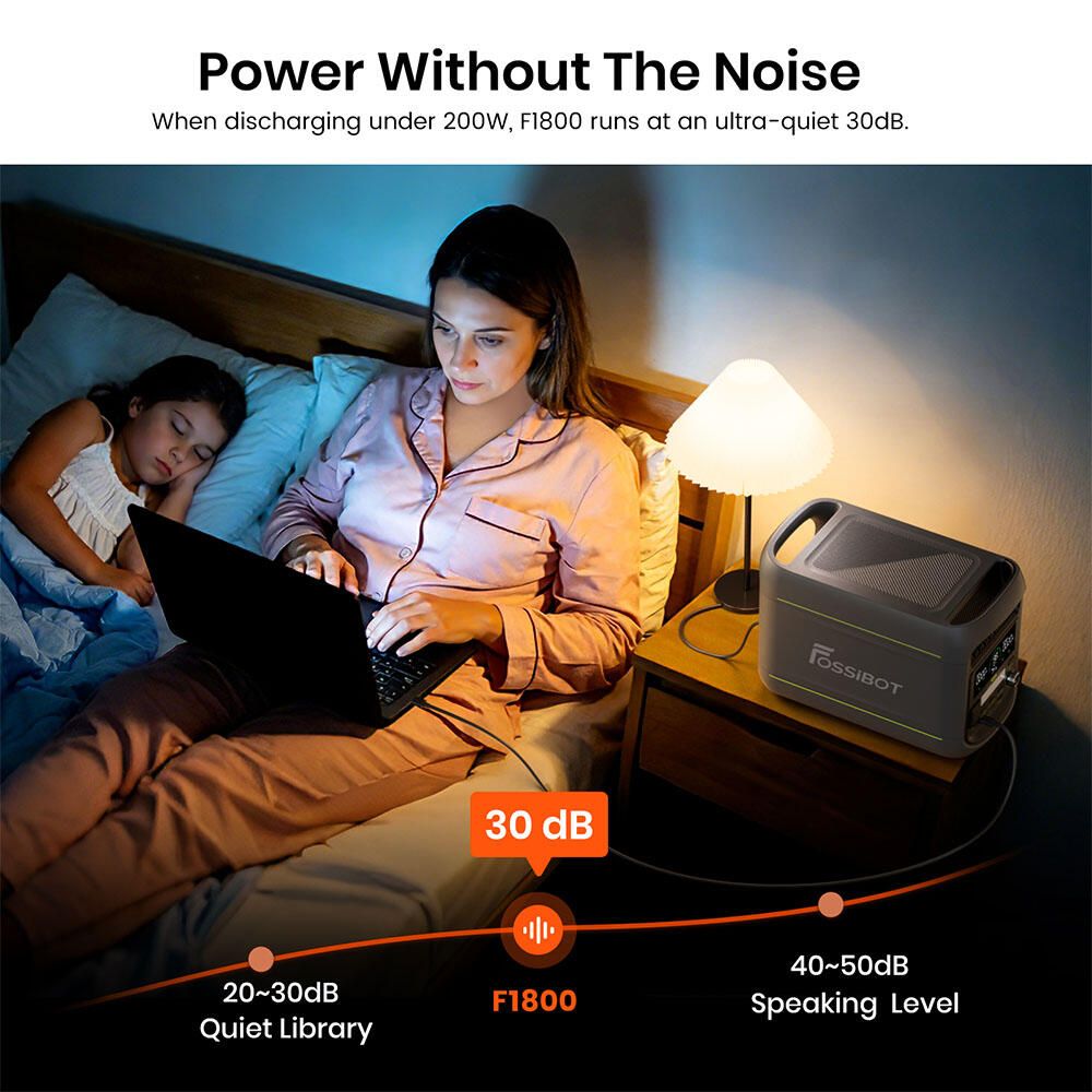 FOSSIBOT F1800 Powerstation 1024Wh 4/7