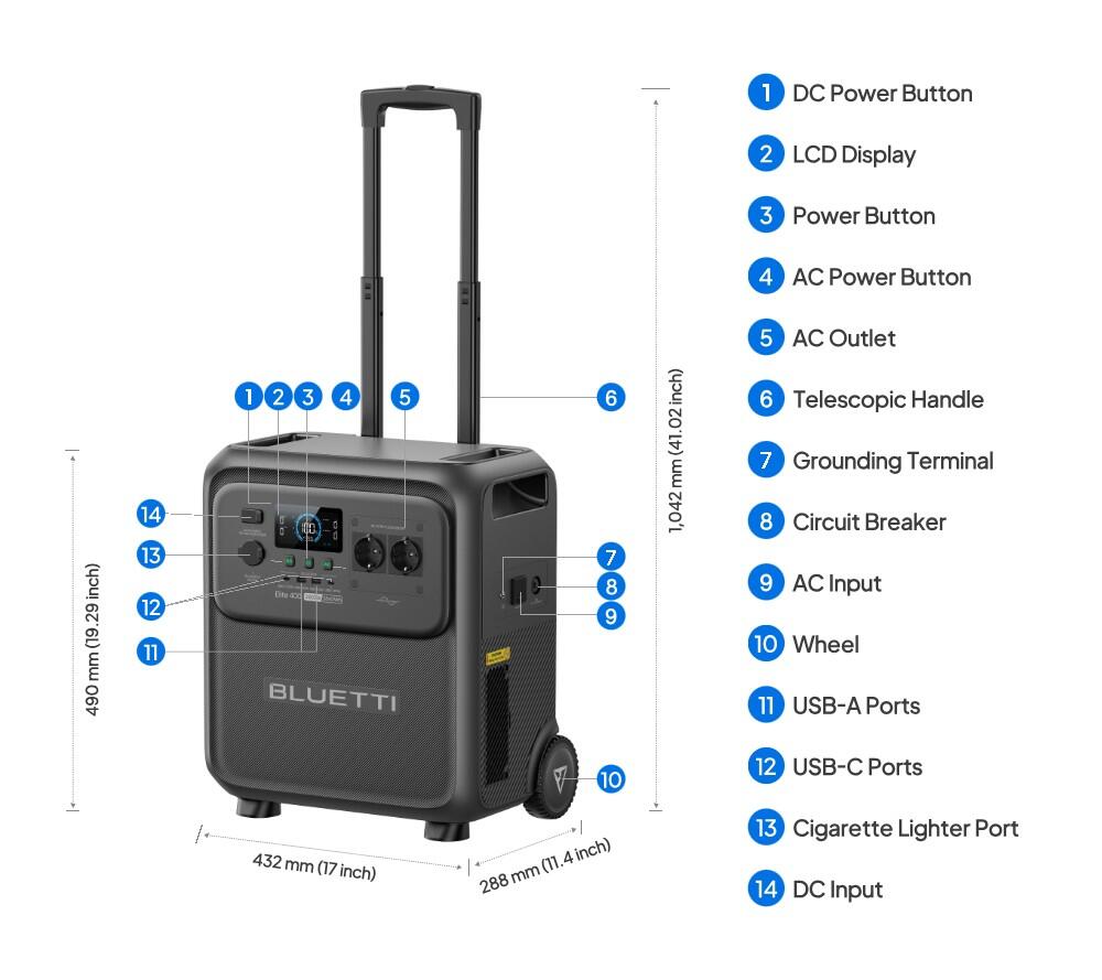 Estação de energia Elite 400 + 2*200W 3840Wh com rodas para backup doméstico 7/8