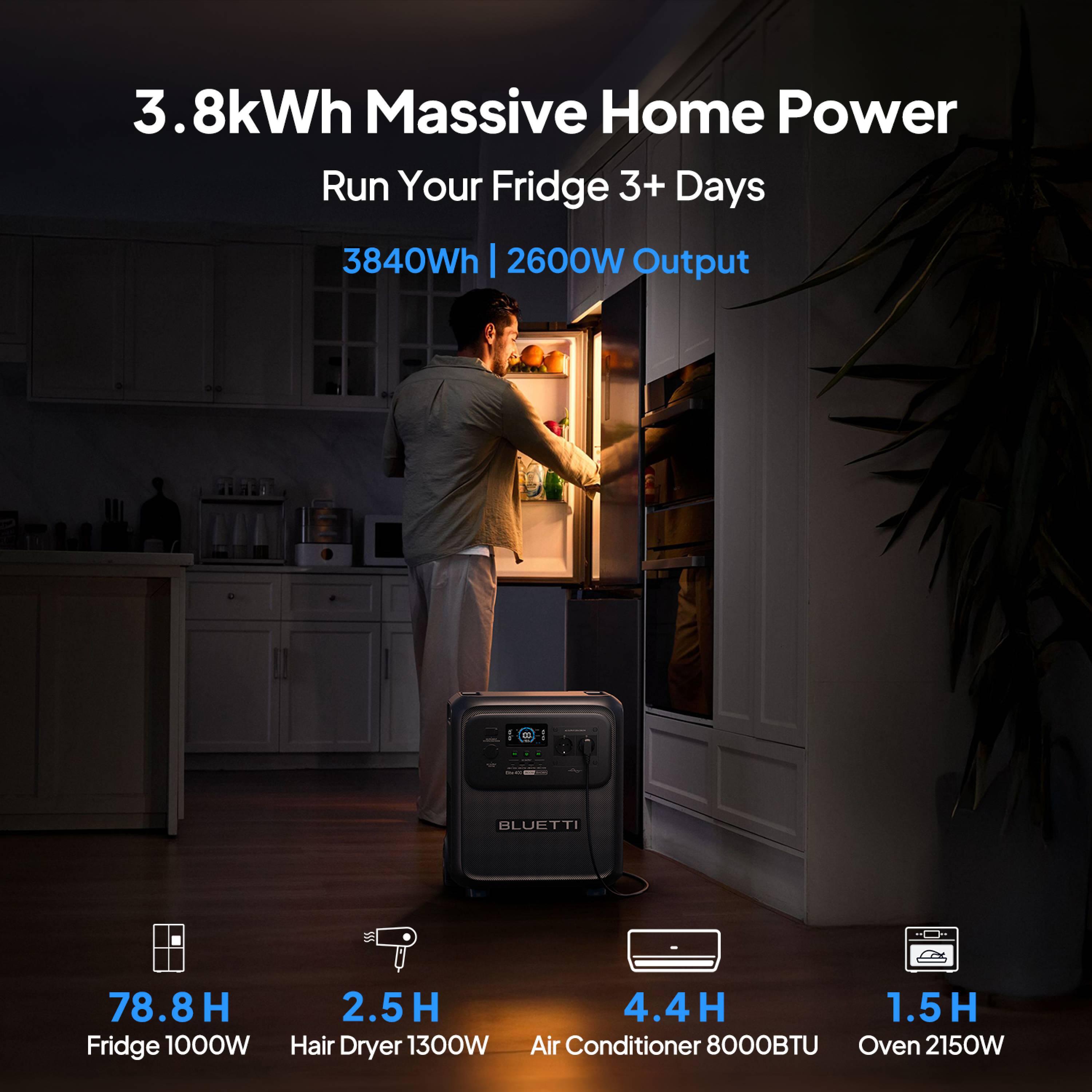 Estação de energia Elite 400 + 2*200W 3840Wh com rodas para backup doméstico 6/8