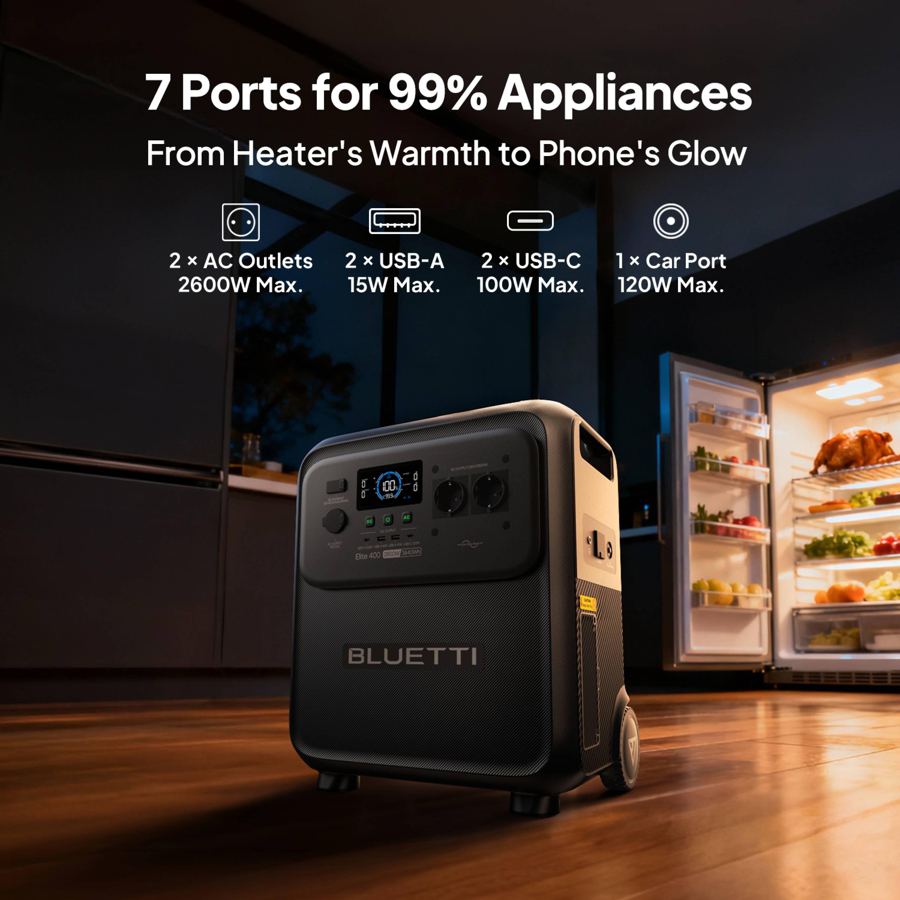 Estação de energia Elite 400 + 2*200W 3840Wh com rodas para backup doméstico 5/8