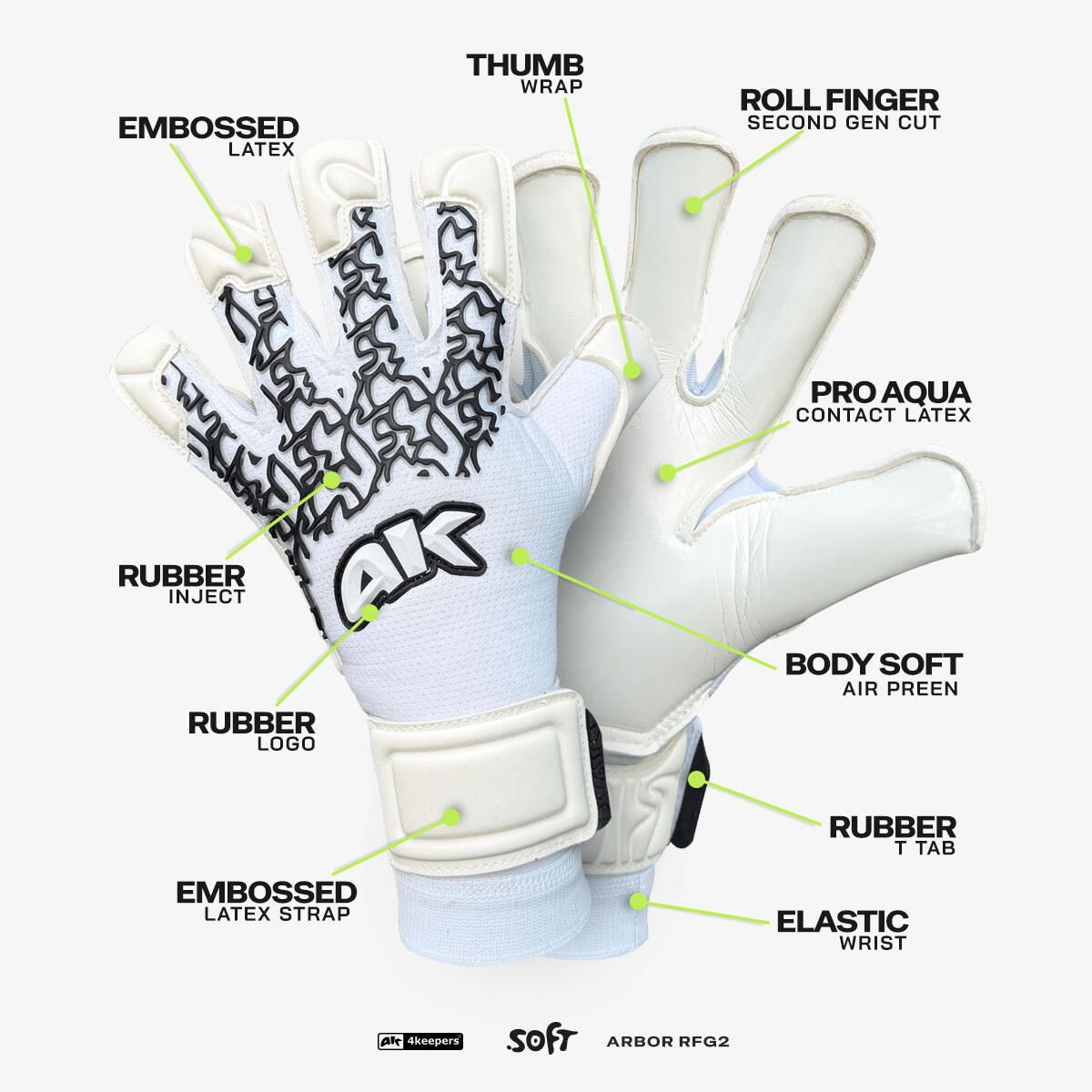 Rękawice bramkarskie dla dzieci 4keepers SOFT ARBOR RF2G 3/7