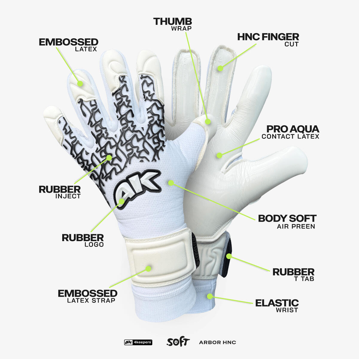 Rękawice bramkarskie dla dzieci 4keepers SOFT ARBOR HNC 3/7