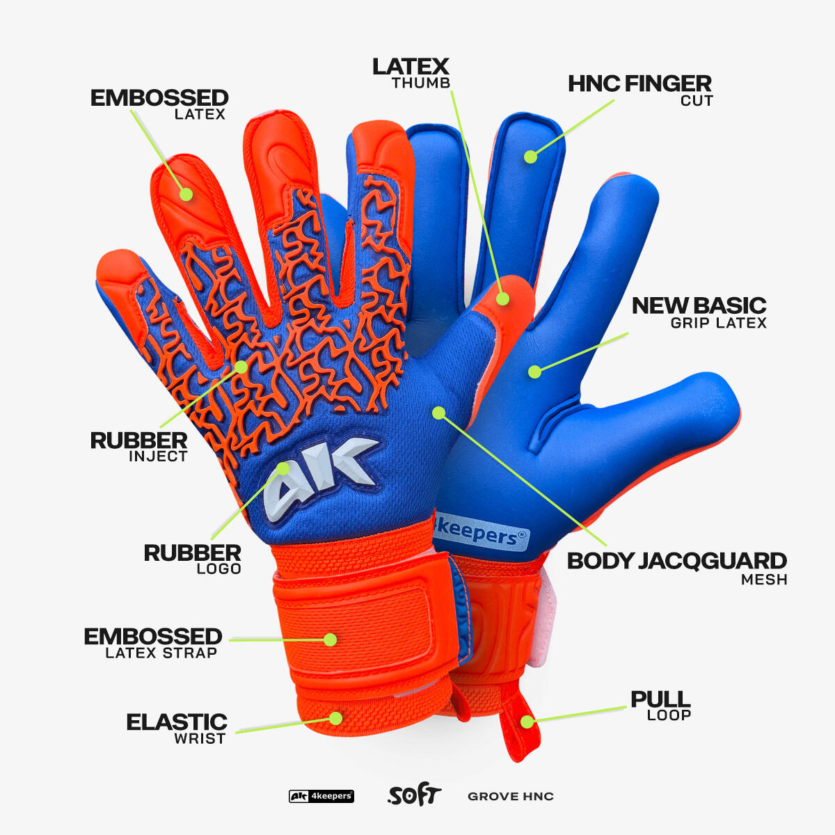 Rękawice bramkarskie dla dorosłych 4keepers SOFT GROVE HNC 3/7