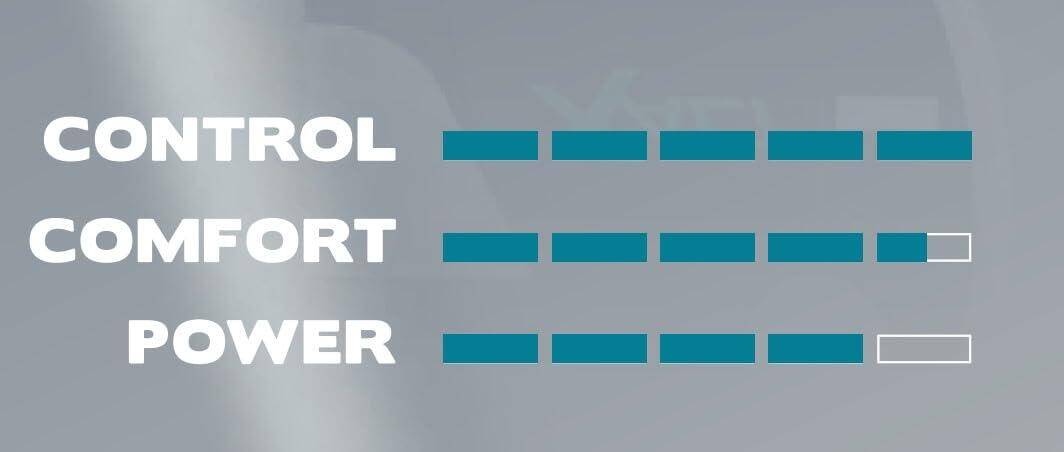 Babolat Xalt 12M (White, 130/16) – Durable, High-Performance Tennis String for Power & Control -  4