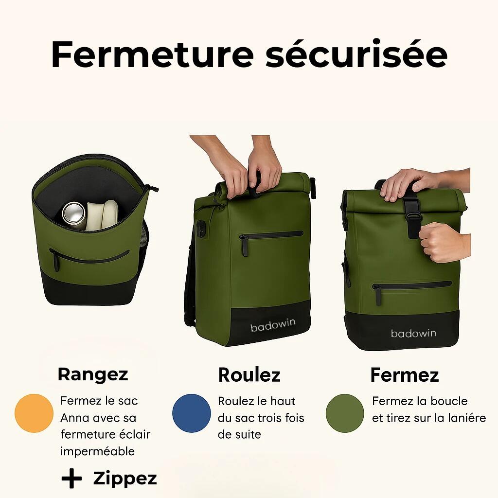 Bolsa de bicicleta 2 en 1 verde 27 l 3/5