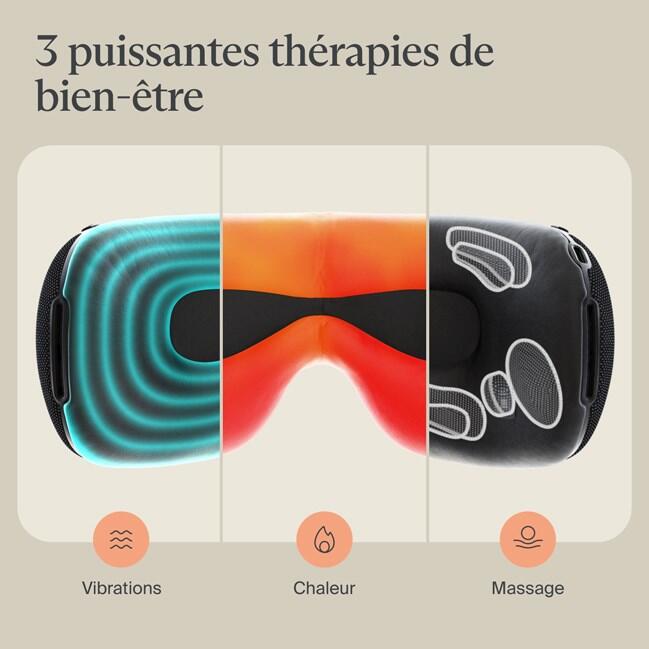 Lunettes SmartGoggles (2nd generation) - Therabody 2/4