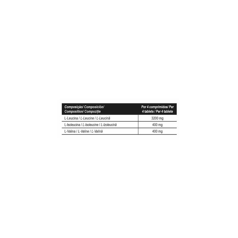 Aminoacizi, GoldNutrition, BCAA 8:1:1, 200 tablete