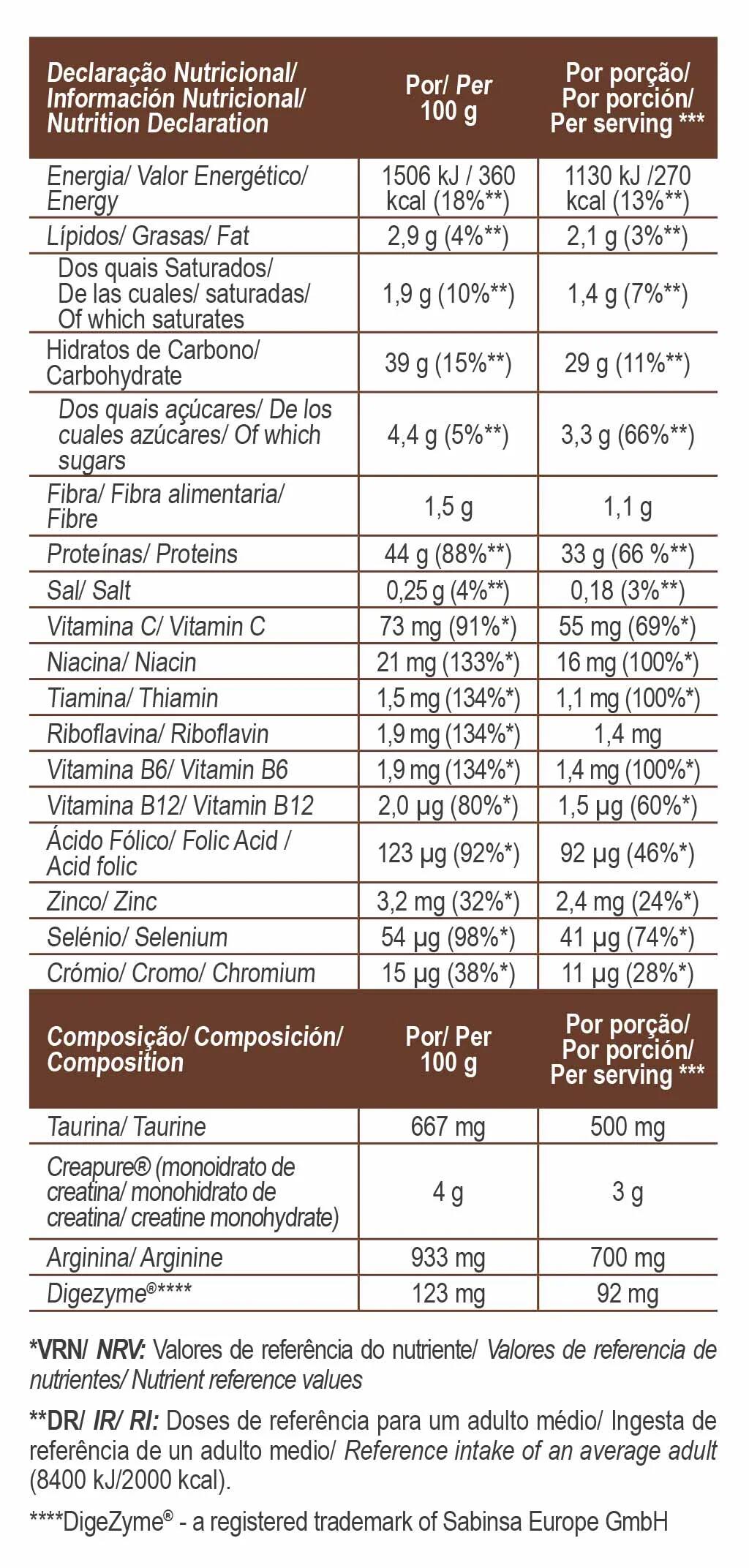 PROTEÍNA MUSCLE RECOVERY CHOCOLATE - 900 G 2/3