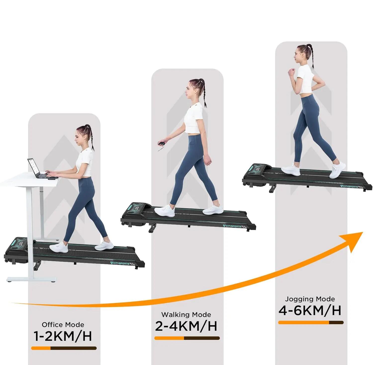 Bandă de Alergare Înclinare de Până la 10%-3 poziții.WP6,440W,6.0km/h,Bluetooth 3/4