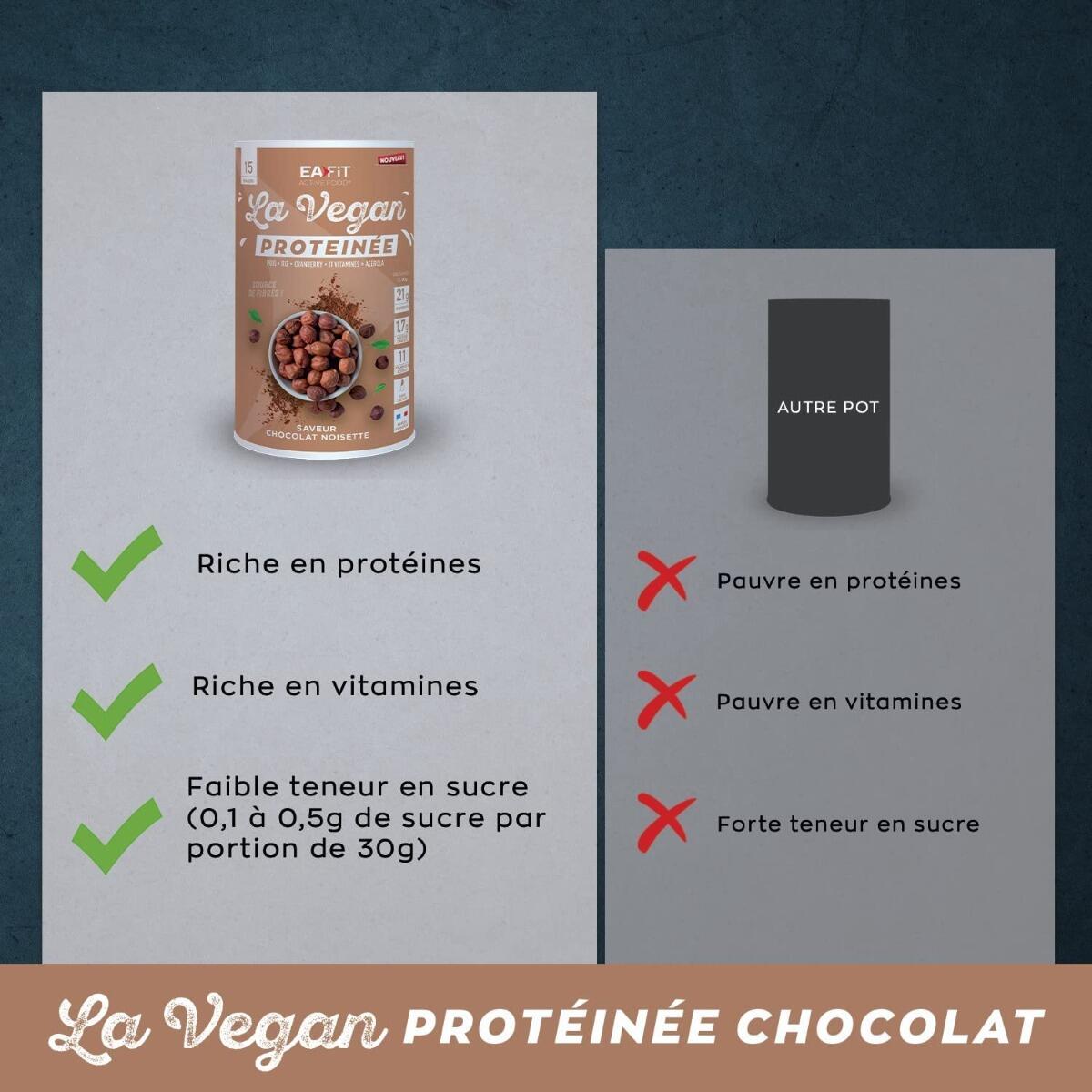 EAFIT VEGAN PROTEINEE CHOCOLAT NOISETTE - 450 g 5/6
